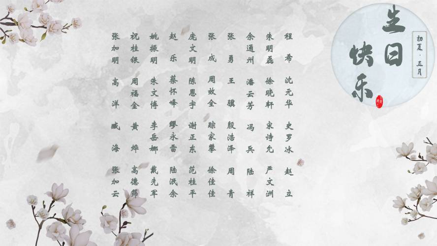 【生日祝?！抗ё?月生日的員工生日快樂！